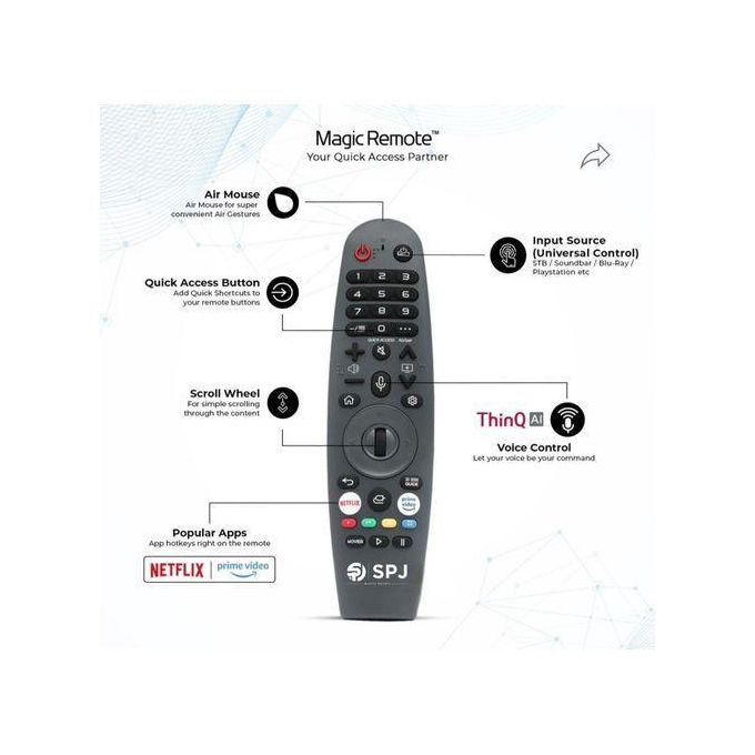 SPJ 55 Inch Smart Frameless UHD 4K Ai ThinQ Webos Series TV - Black.