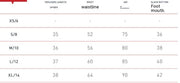 Seamless Yoga Hip Raise Fitness Pants Sports Shorts Good Quality