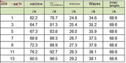 Women's White Ankle Tight High Waist Skinny Jeans