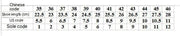 Hip Hop Platform Summer New Butterfly Bat Breathable Sneakers